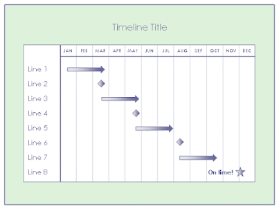 Editable Timeline Templates