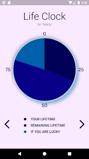 Android application Life Clock screenshort