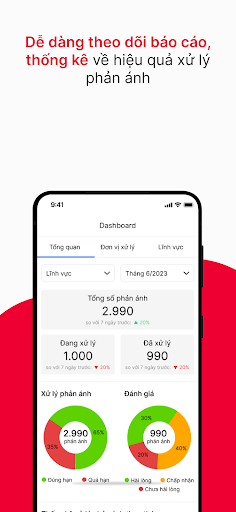 Quản Trị Công Dân Số Screen 3