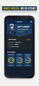 Bundespolizei Karriere