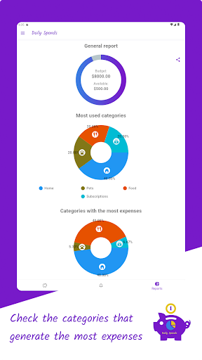 Daily Spends - Spending plan
