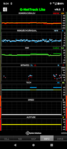 Screenshot of G-NetTrack Lite