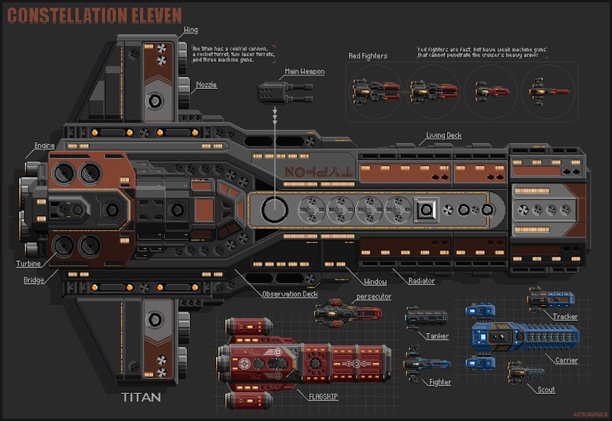 Constellation Eleven space RPG  [Unlocked]