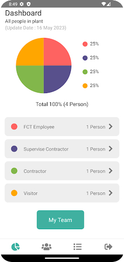 ERS FCT Screenshot
