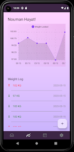 Weight and BMI tracker