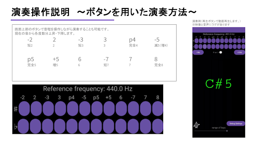 Inclination Theremin：傾けて奏でる新楽器