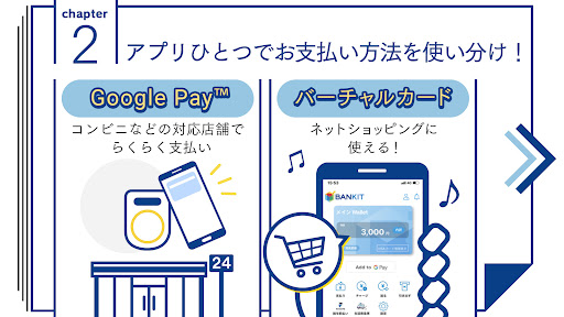 BANKIT プリペイドカードを簡単に作れるアプリ Screen 3
