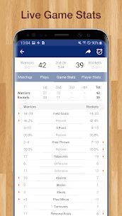 Basketball NBA Live Scores, Stats, & Schedules 3