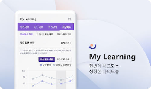 Samsung Cic – Apps On Google Play