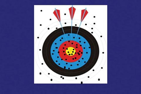 Focus Well Screen 3
