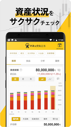 Android application マネックス証券アプリ　～マーケットのチェックや取引を快適に～ screenshort