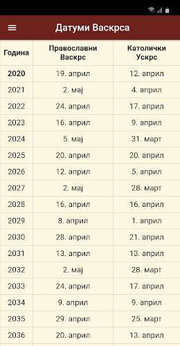 2021 crkveni kalendar Eternal Orthodox