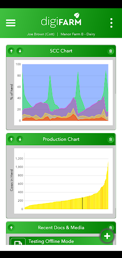 DigiFarm Screen 2