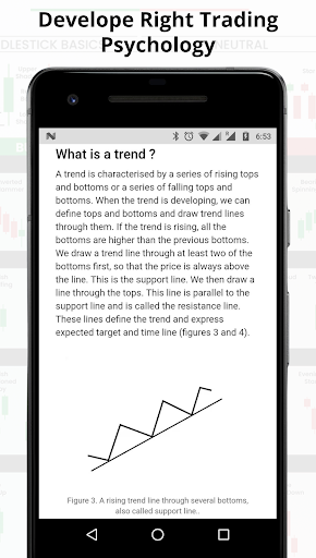 Trading Mantras Screen 3