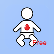 Pediatric CBC Ref Range Free