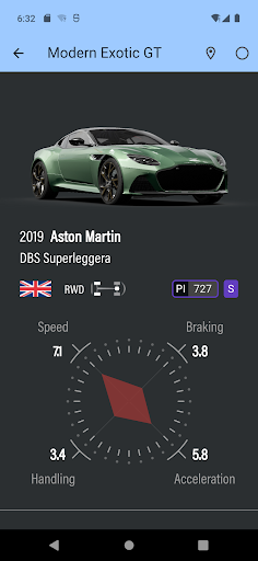 FM2023 Cars Screenshot 4 - AppWisp.com
