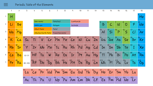 Android application Periodic Table & Game 2023 screenshort