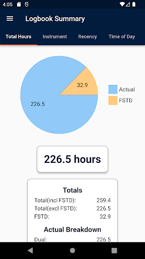 Android application TWS Log screenshort