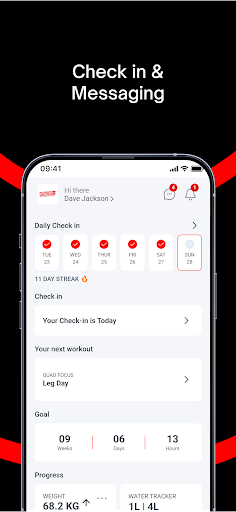 TPS Method Strength and Fitness