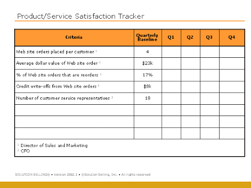 Office Log Templates Screen 3