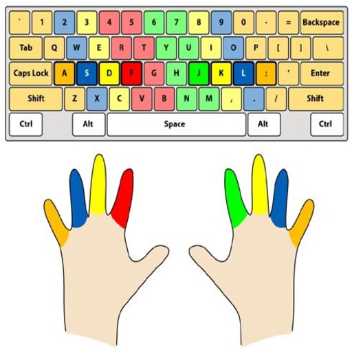 Shortcut Key for Computer logo