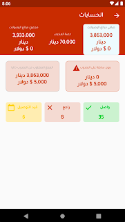 مندوب الشمس
