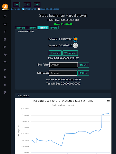 HardBit Platform - Cloud Mining Cryptocurrency