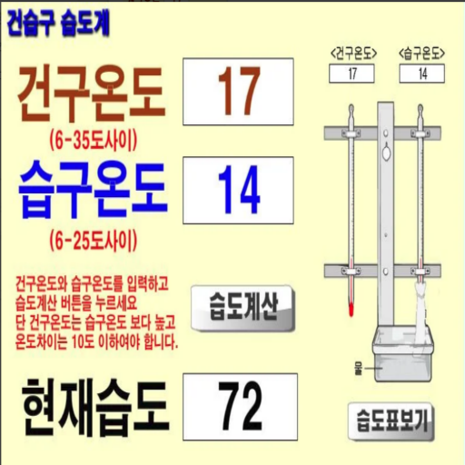 건습구습도계2 logo
