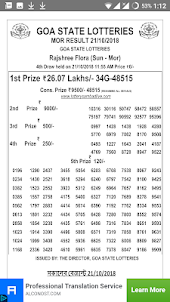 Rajshree Lottery News-Mizoram