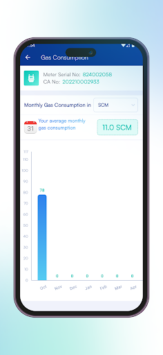 Polaris Smart Gas screenshot 4