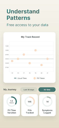 Screenshot of Ease: Birth Control Reminder