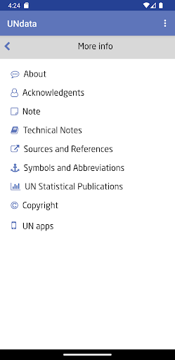 Screenshot of UNdata