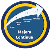 Mejora Continua Lean Six Sigma Manufactura Esbelta