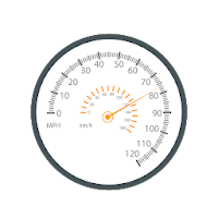 Speedometer -  Dev Speedometer