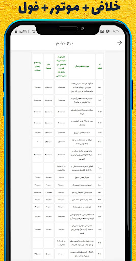 خلافی خودرو