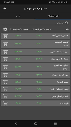 کاپا - سرمایه گذاری آنلاین