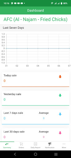 EatEat Vendor App Screen 2