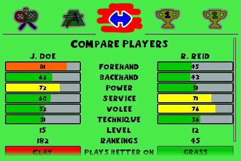 Code Triche Tennis Sim Manager (no Ads) APK MOD (Astuce) screenshots 3