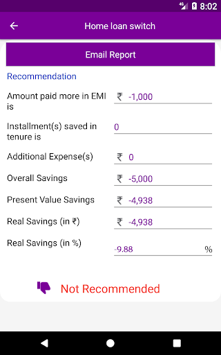 Loan Refinance Calculator