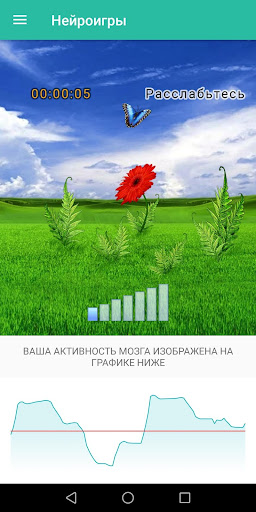 Нейроигры для нейроинтерфейса Screen 2