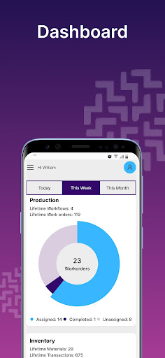 ezSCM Screen 2