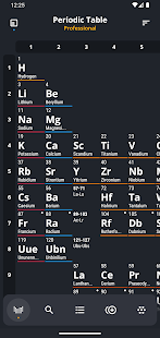 Periodic Table 2023 PRO Screenshot