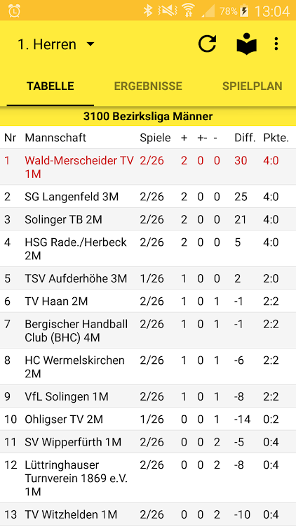 WMTV Solingen Handball - 1.14.2 - (Android)