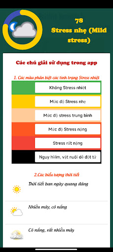 Dự báo Stress nhiệt bò vắt sữa Screen 2