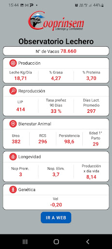 Observatorio Lechero Screen 2