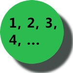 Cover Image of ダウンロード Bubble Tally Counter  APK