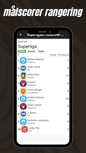 Superligaen denmark Screen 2