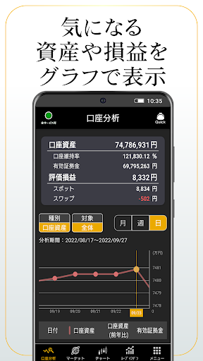 ひまわり証券 FX アプリ Screen 3