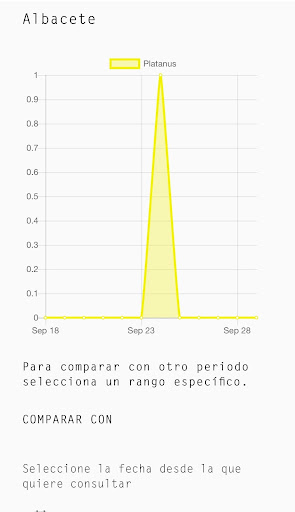Alerta Pólenes Screen 3