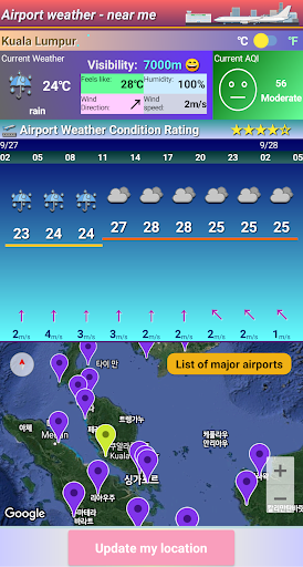 Airport weather - near me